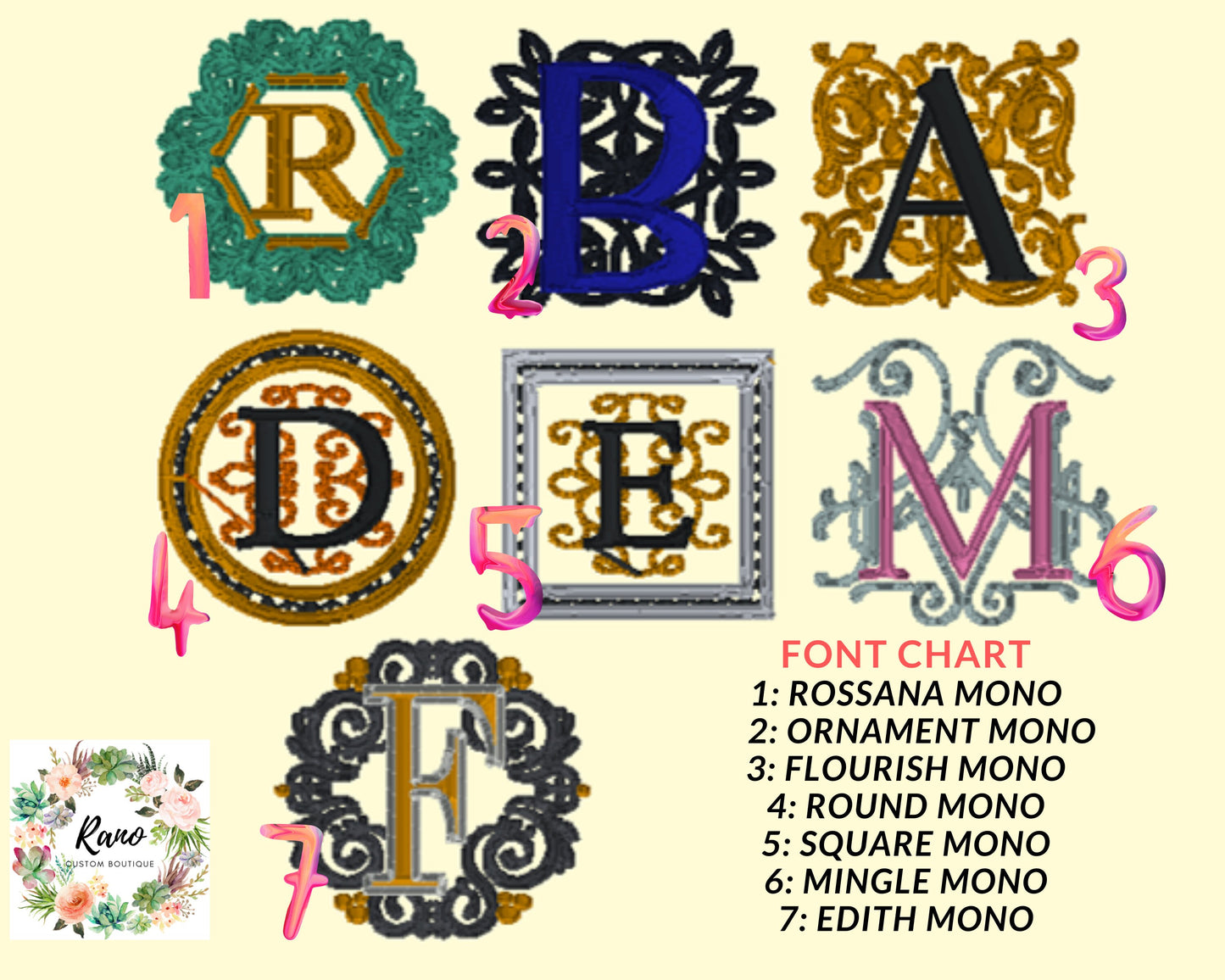 Personalized Embroidered Face Cloth/Hand Towel/Bath towel, Monogrammed Towels, Embroidered towels, Wedding Gifts, Custom Name Towels